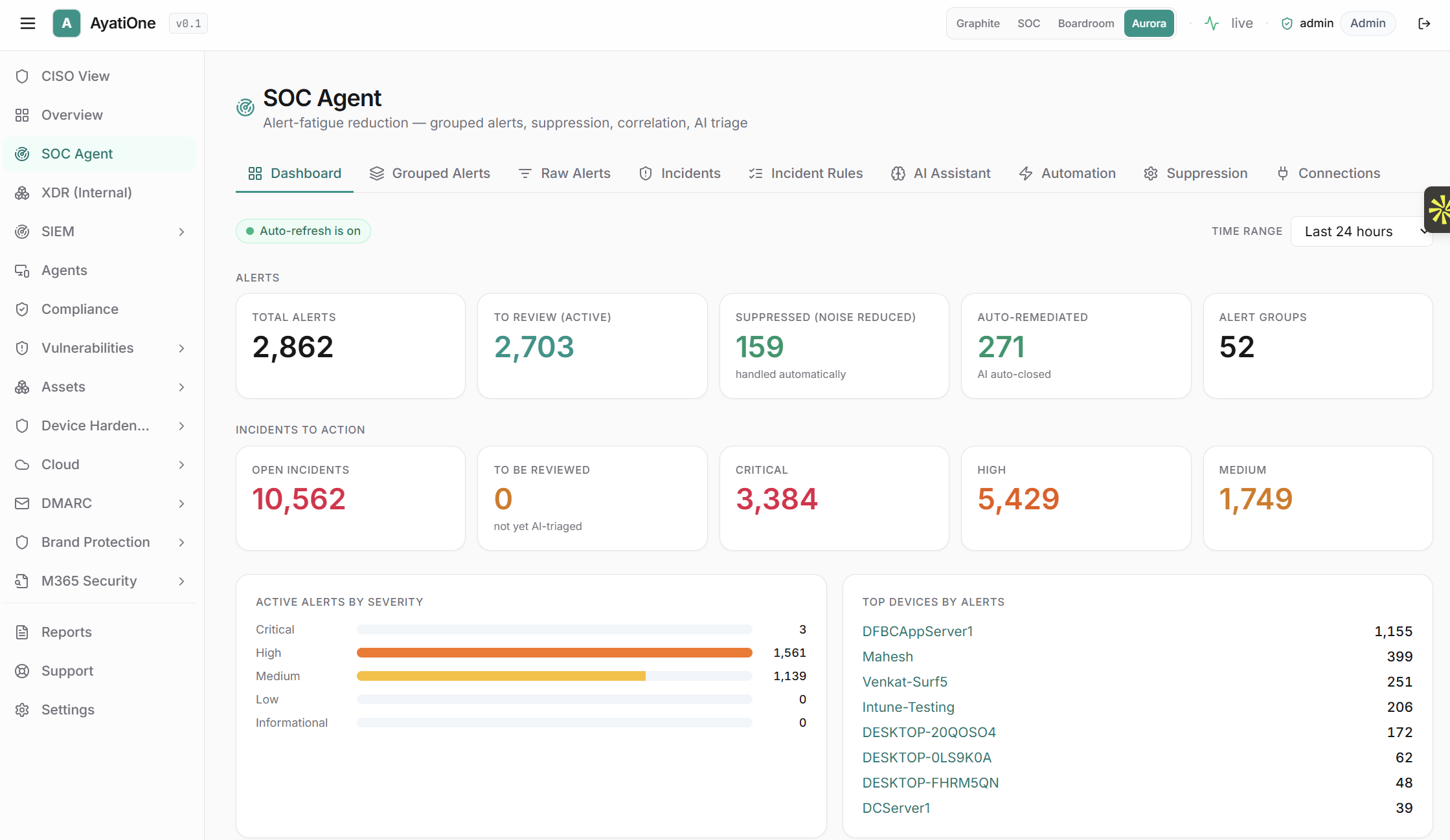 Ayati One security operations platform dashboard